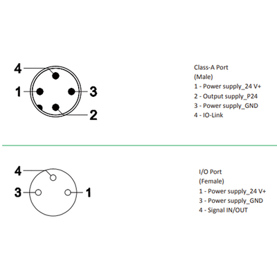 LKHA-0800N-M8 ELCO IO-LINK SENSOR HUB, CLASS-A, M12 A-CODE 4PIN IO-LINK CONN., 8XM8 3PIN, 8 DI, NPN, IP67